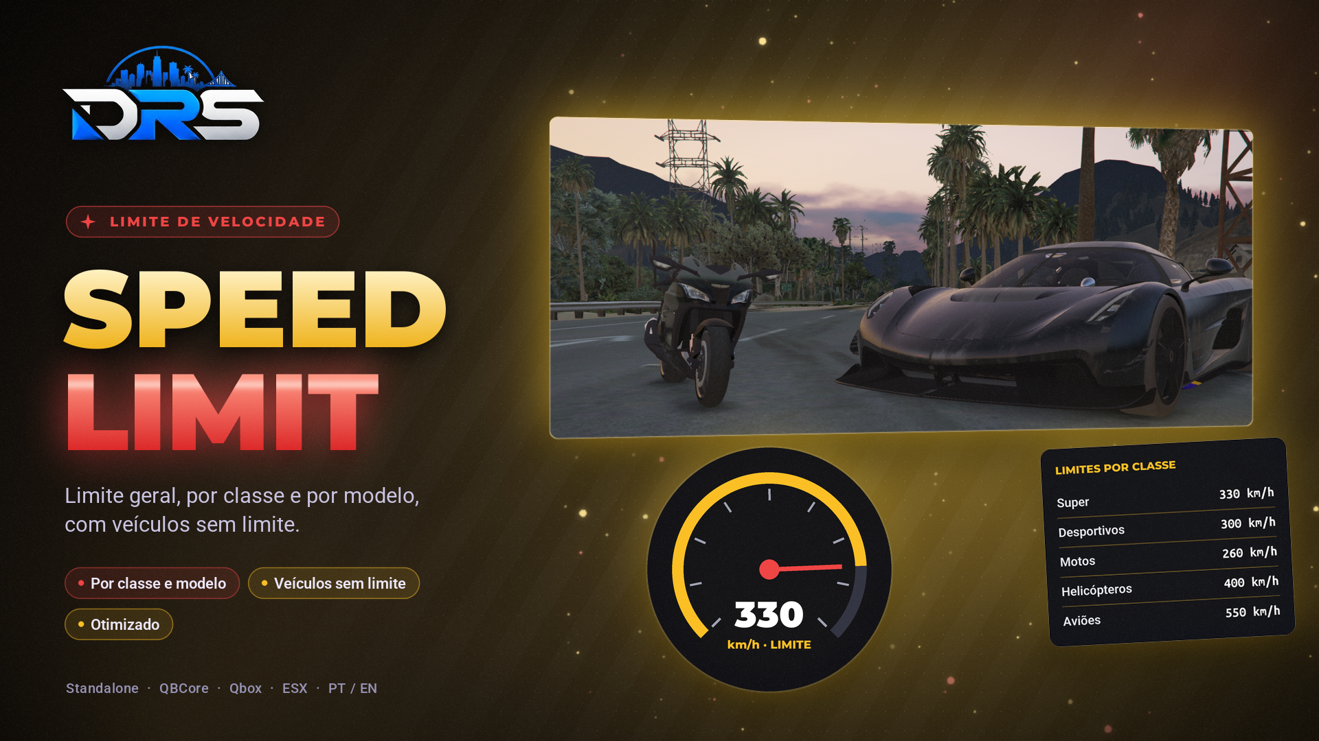 DRS Speed Limit