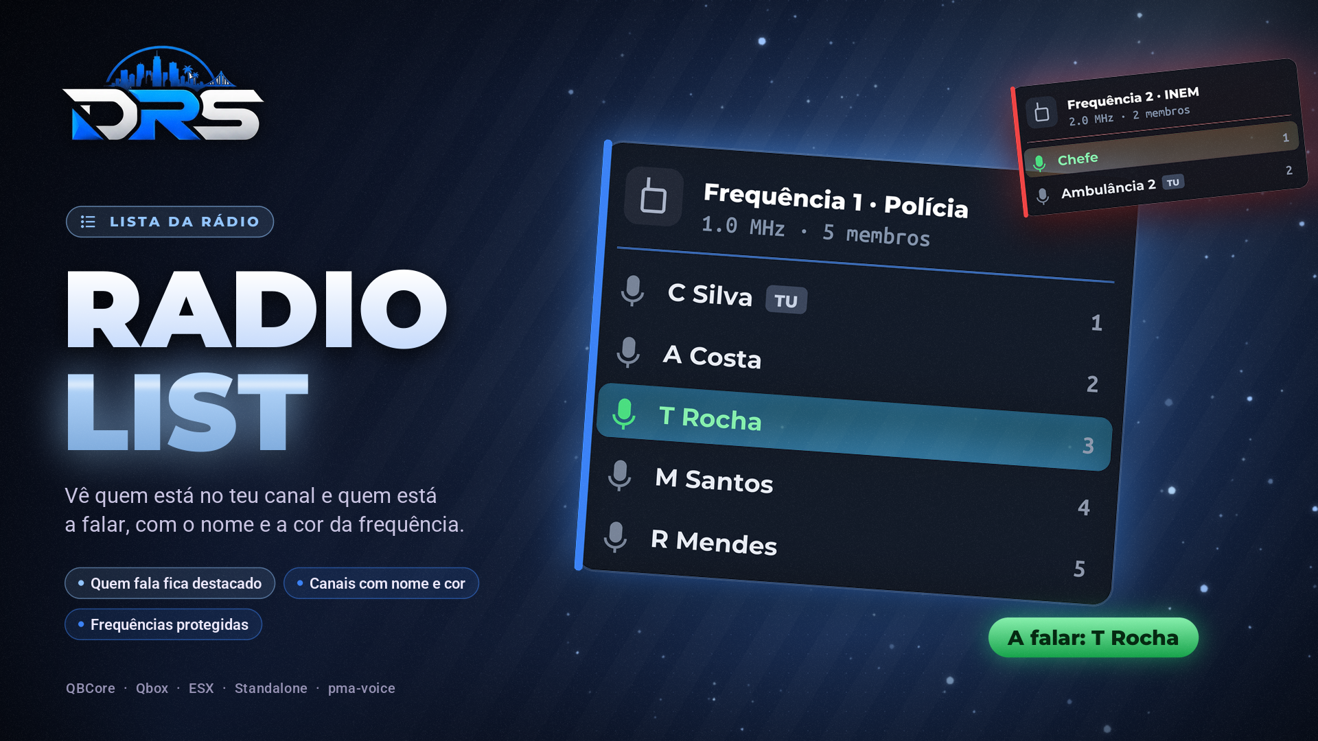DRS Radio List