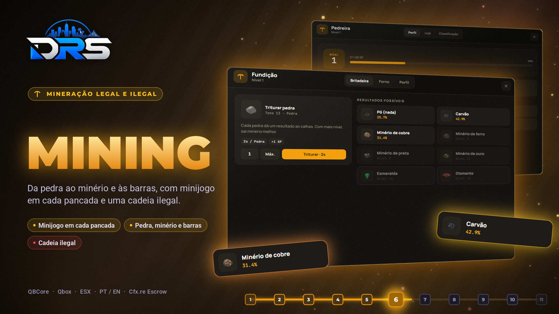 DRS Mining