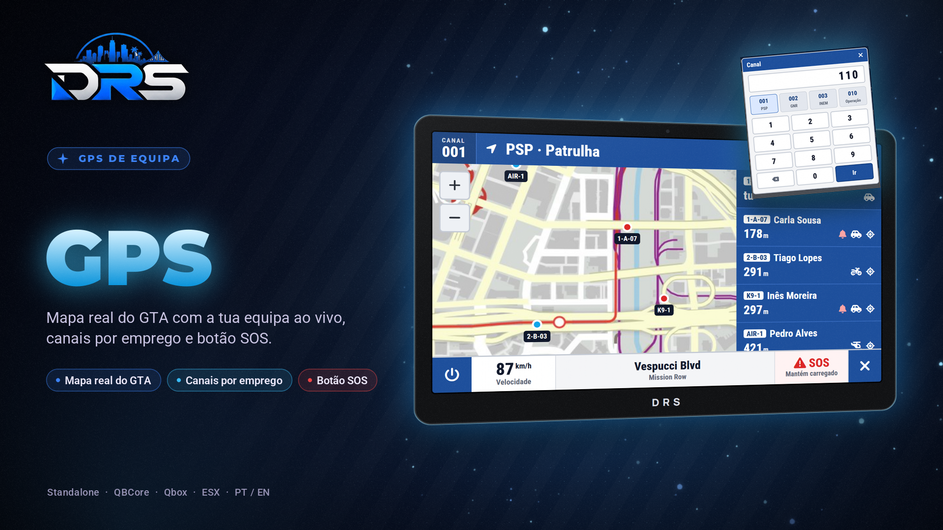 DRS GPS